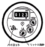 水道メーターの図