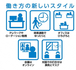新しい働き方・休み方が始まっています