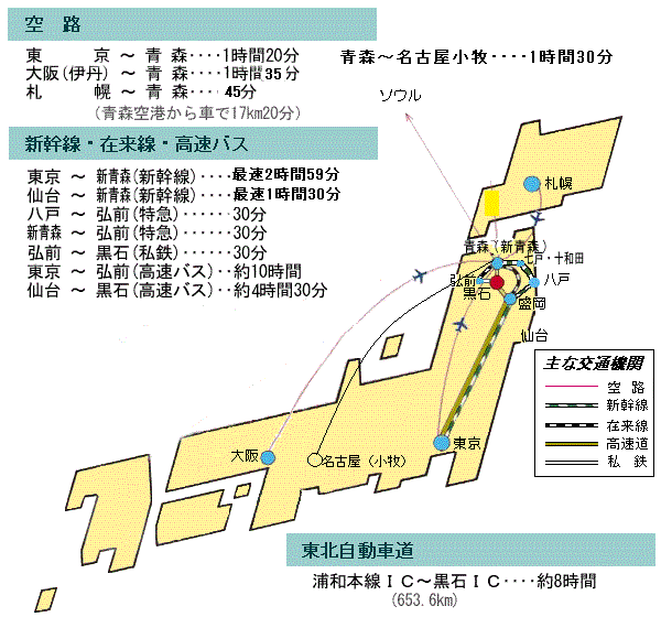 交通機関状況図